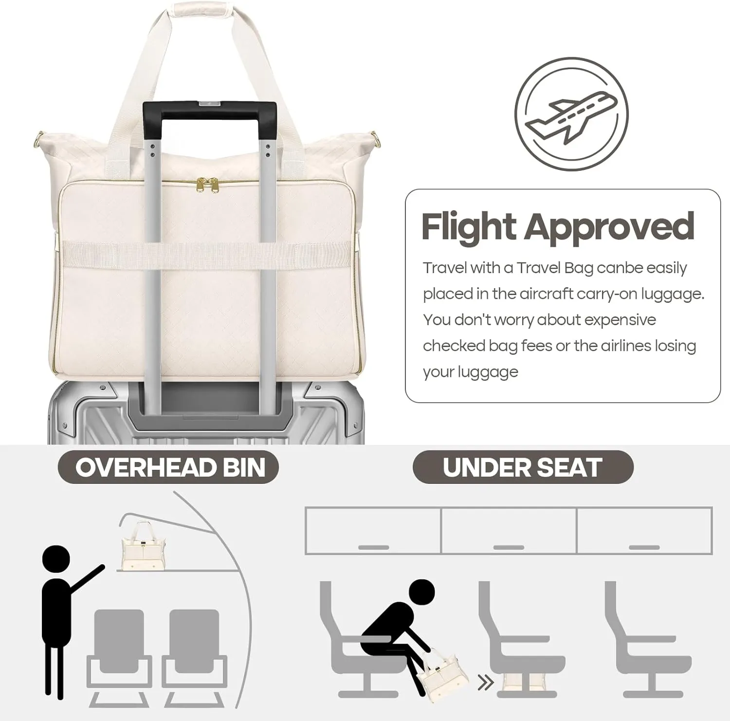Weekender Overnight Bag for Women, Large Travel Duffle Bag with Shoe Compartment & Wet Pocket, Carry On Tote Bag Gym Duffel Bag, Beige, Travel Bag