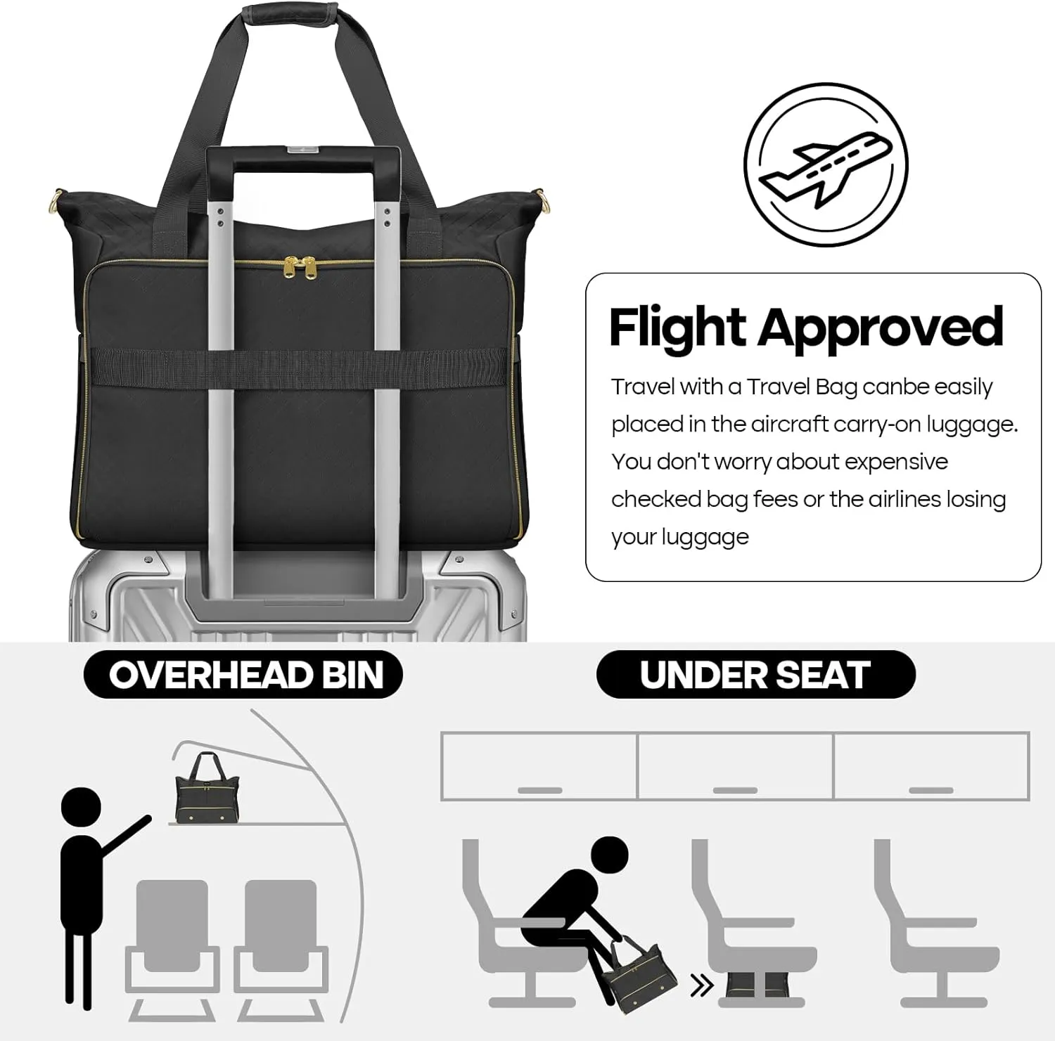 Weekender Overnight Bag for Women, Large Travel Duffle Bag with Shoe Compartment & Wet Pocket, Carry On Tote Bag Gym Duffel Bag, Black, Large, Travel Bag